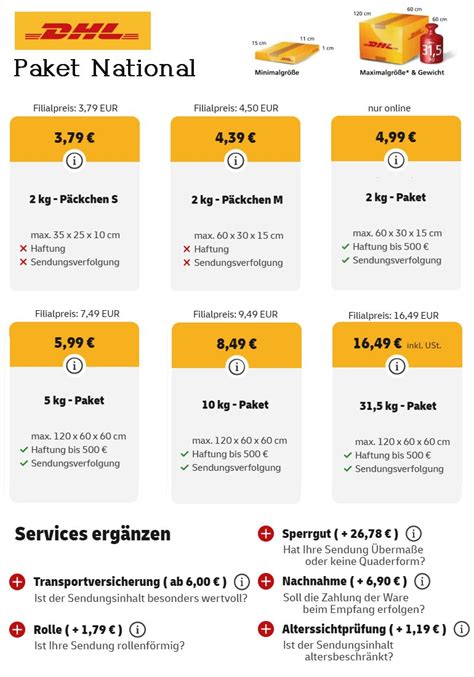 hermes vs dhl preise|DHL preisvergleich.